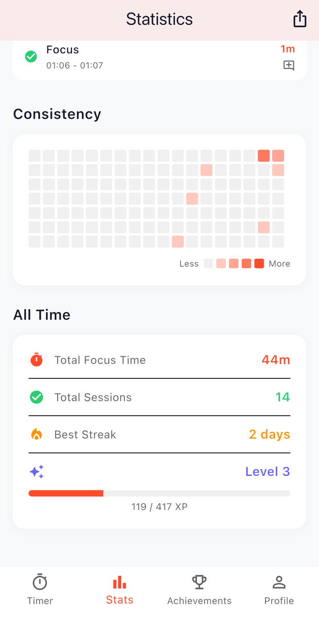Tempo — consistency